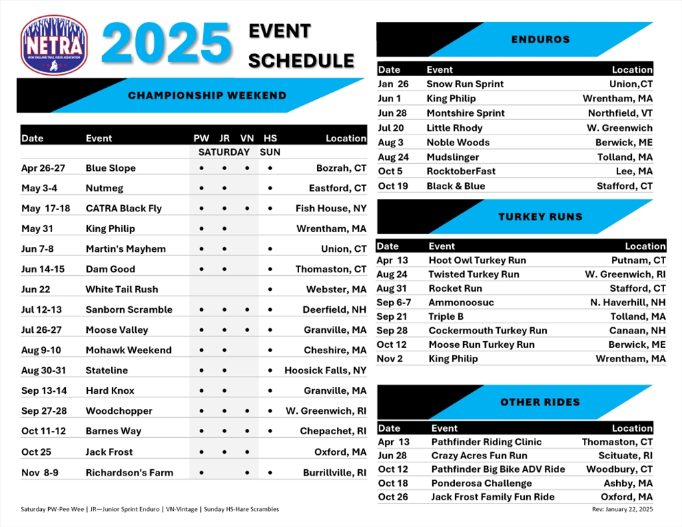 NETRA 2025 Schedule